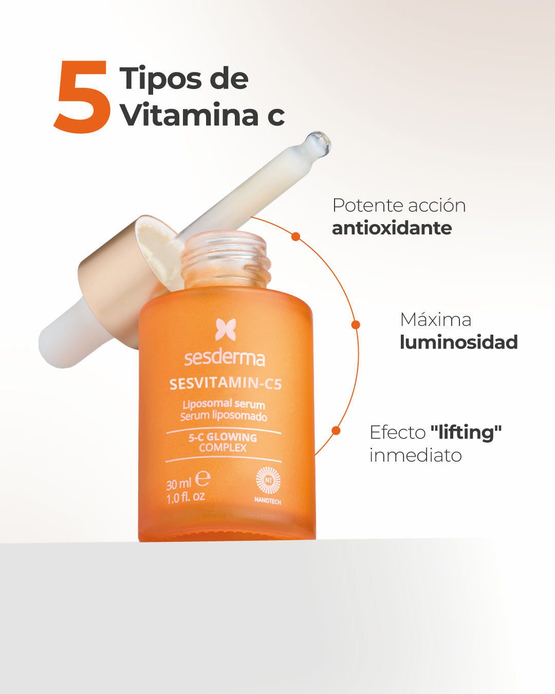 Sesderma Kit Sesvitamin C5 Liposomal Serúm x30ml