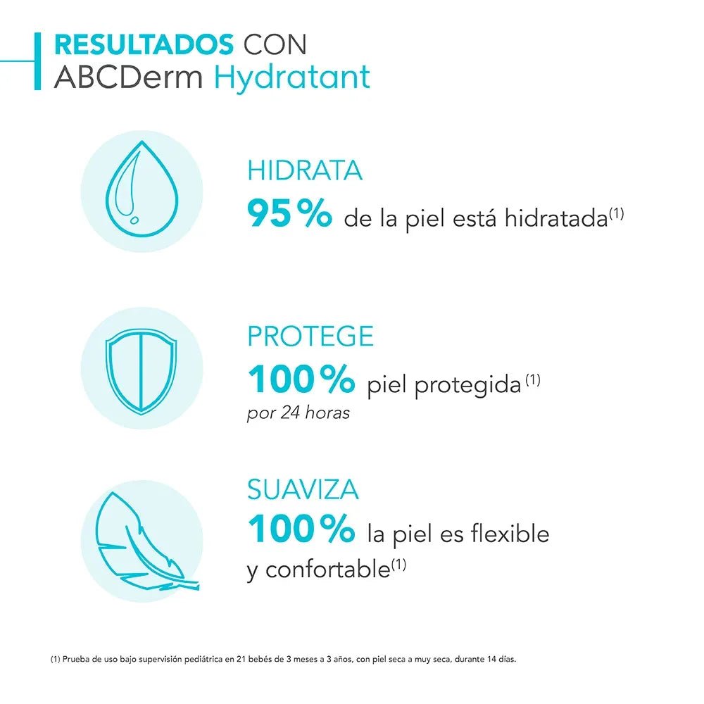 Bioderma ABCDerm Leche Hidratante Protectora para Bebés x500ml - TIENDA PIEL