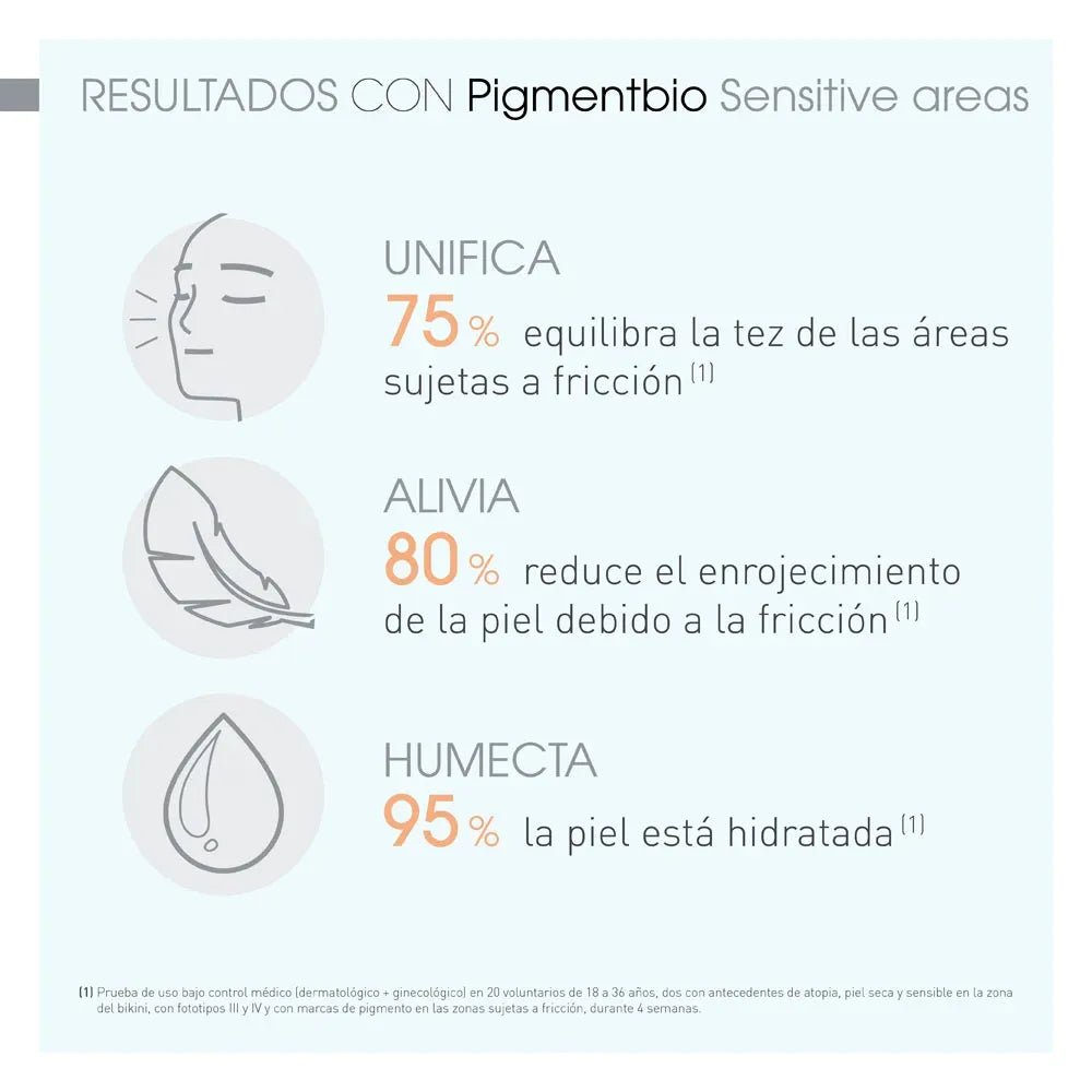Bioderma Pigmentbio Crema Aclarante Áreas Sensibles x75ml - TIENDA PIEL