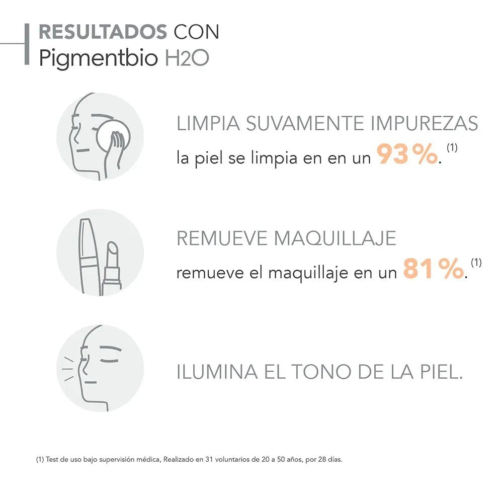 Bioderma Pigmentbio H2O Agua Micelar Iluminadora x250ml - TIENDA PIEL