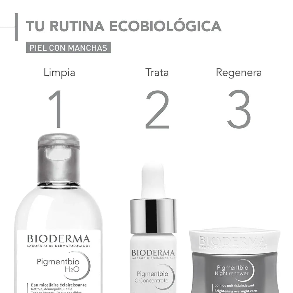 Tienda Piel