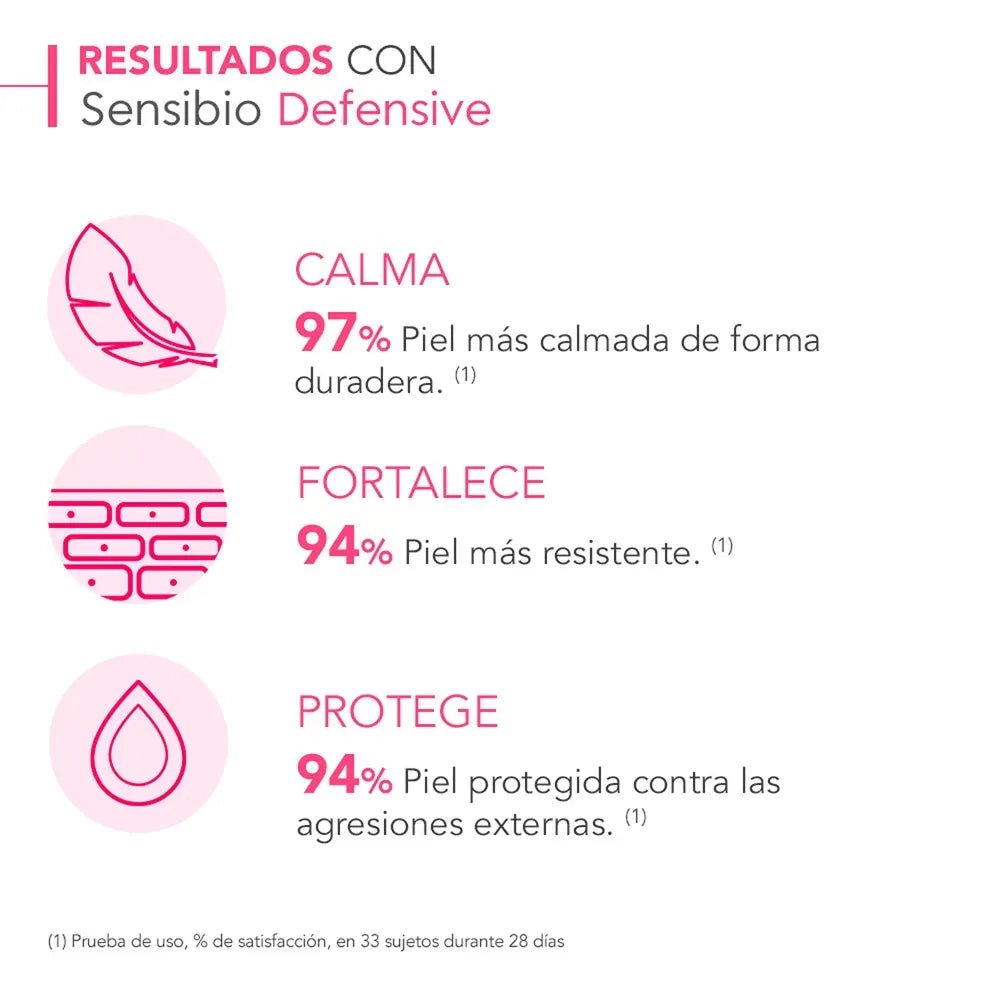 Bioderma Sensibio Defensive Crema Fortalecedora Cutánea x40ml - TIENDA PIEL