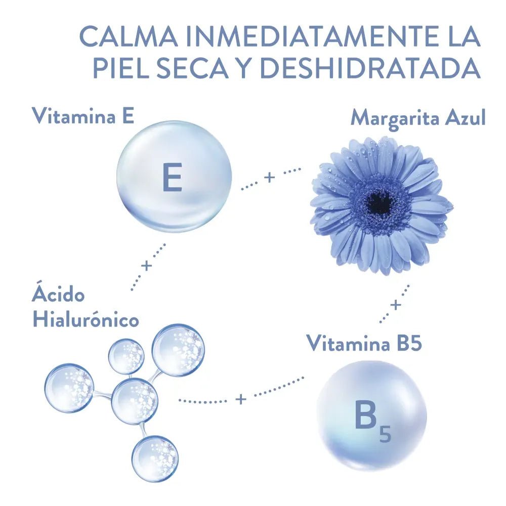 Cetaphil Optimal Hydration Sérum Contorno de Ojos Refrescante x15ml - TIENDA PIEL