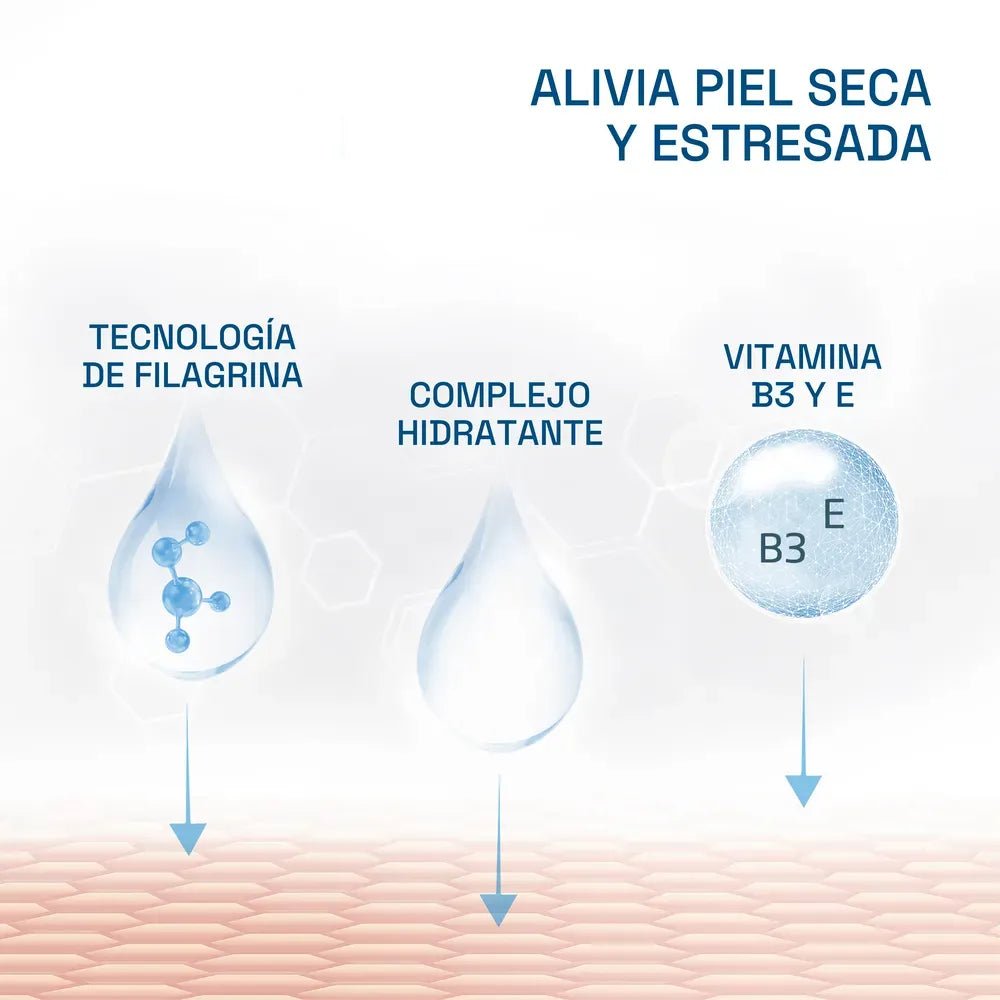 Cetaphil Pro AD Control Limpiador Corporal Restaurador x295ml - TIENDA PIEL