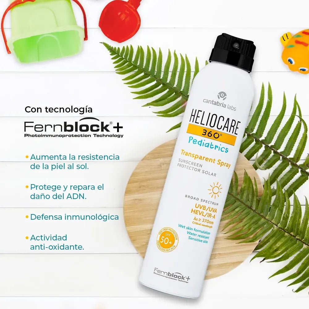 Tienda Piel