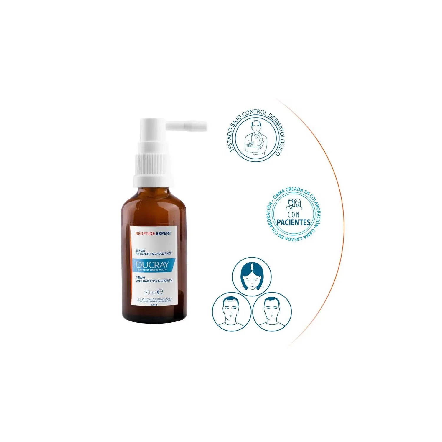 Ducray Neoptide Expert Sérum Anticaída x2 Unidades x50ml c/u