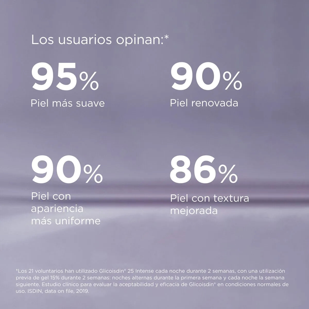 Isdinceutics Glicoisdin 25% Intense Gel Facial x50g