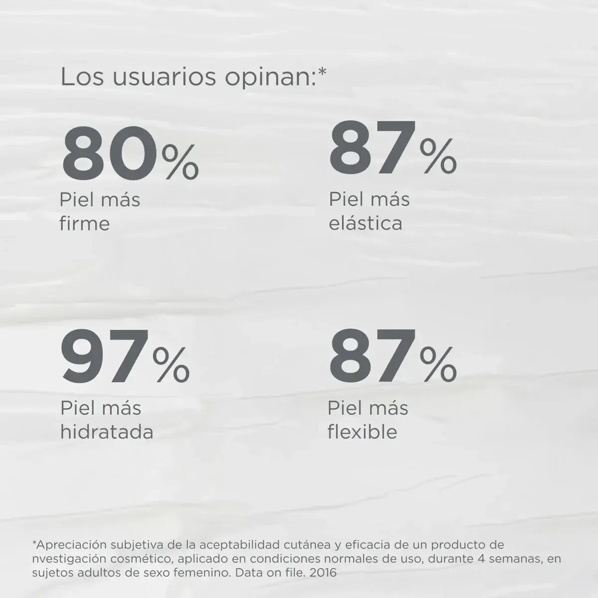 IsdinCeutics Age Reverse dia x50ml