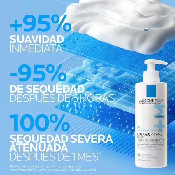 La Roche Posay Lipikar AP+Max Triple Acción 72H x400ml