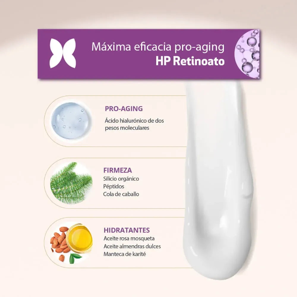 Sesderma Retisil Crema Intensiva x50ml