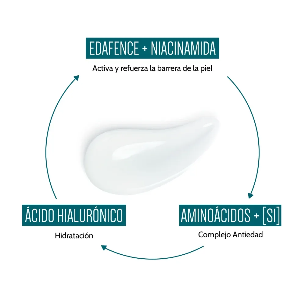 Endocare Age Barrier Hyaluboost Contorno de Ojos x15ml