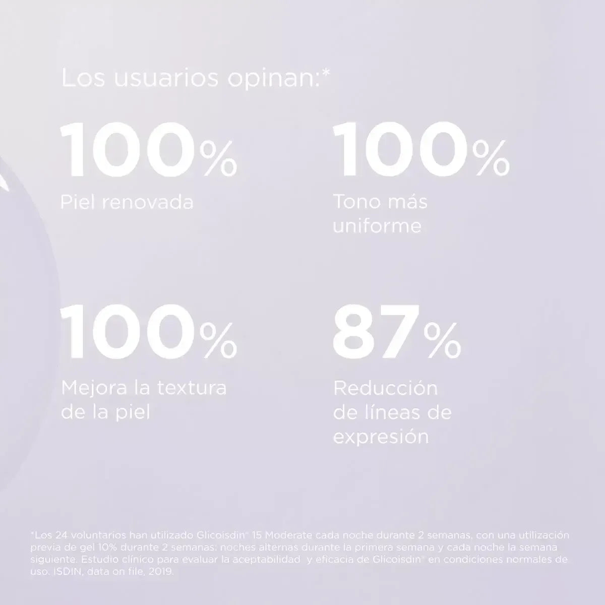 Isdinceutics Glicoisdin 15% Moderate Gel Facial x50g