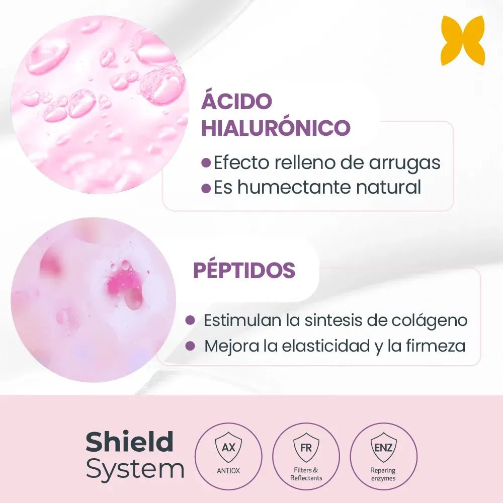 Sesderma Repaskin Urban 365 Antiedad SPF50+ x50ml - TIENDA PIEL